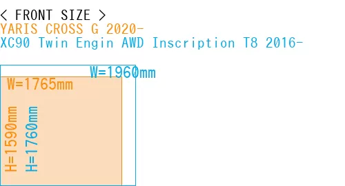 #YARIS CROSS G 2020- + XC90 Twin Engin AWD Inscription T8 2016-